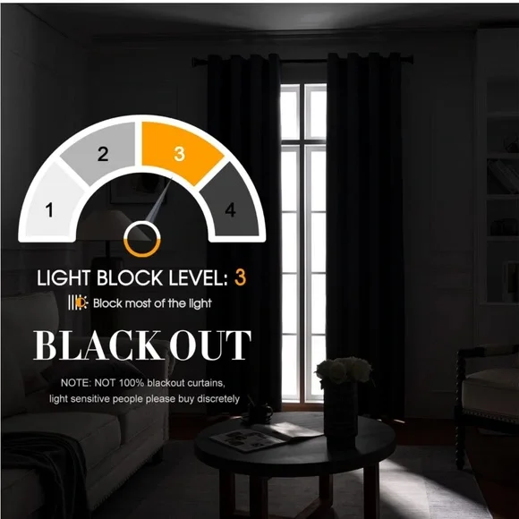 Rutterllow Darkening Blackout Curtains 2 Panel,Grommet Top(42x63 Inch, Black) - Picture 2 of 7